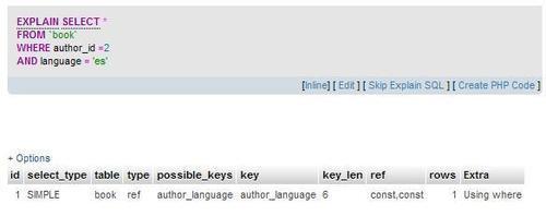 Optimizing indexes with EXPLAIN