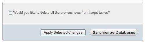 Analyzing comparison results