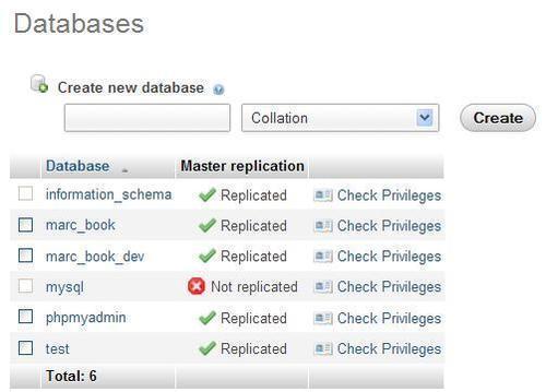 Replicated databases