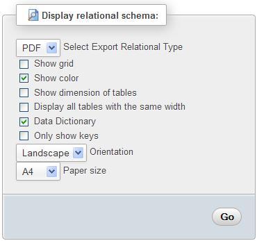 Exporting a page for display