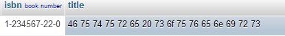 Hexadecimal representation