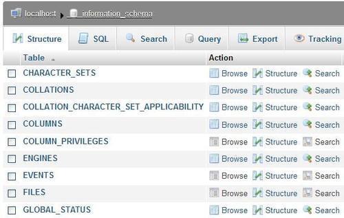 Using information_schema