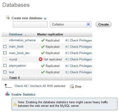 Database information