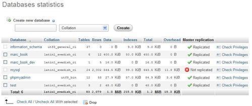 Enabling statistics