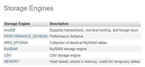 Storage engines