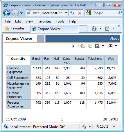 Achieving minimum column width