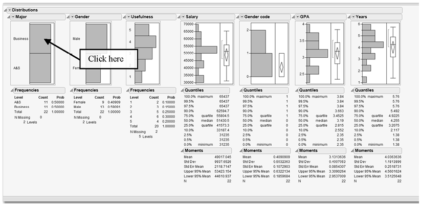 Figure_2-10_c2_a0_Distribution_Output_for_Countif-xls_Data.png