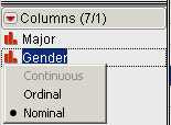 Figure 2.6  Histogram of a Random Sample of 30 Sumo Wrestler and Jockeys Weights
