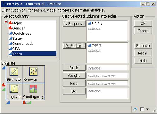 Figure 2.11  Fit Y by X Dialog Box