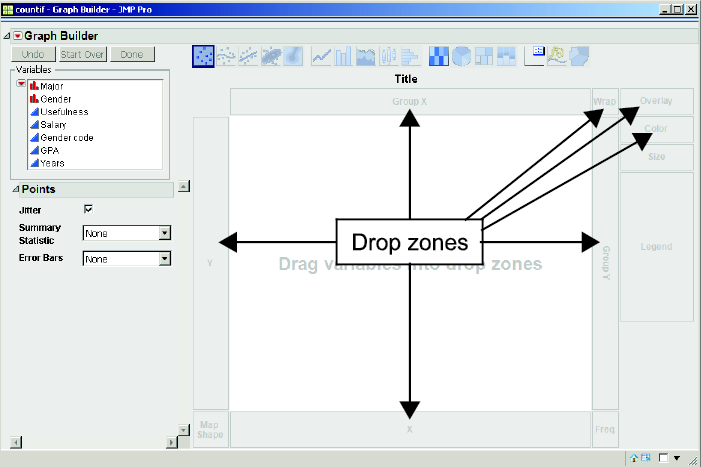  Figure 3.9 Graph Builder Dialog Box
