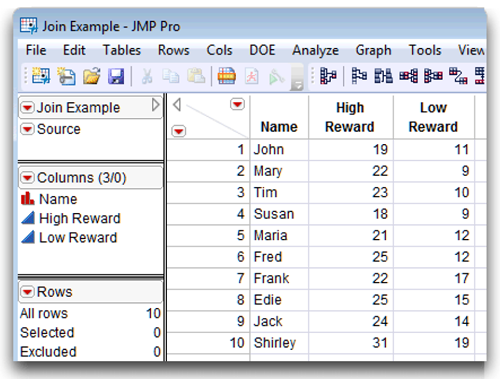 Figure 3.22: Table Created by Joining Two Tables