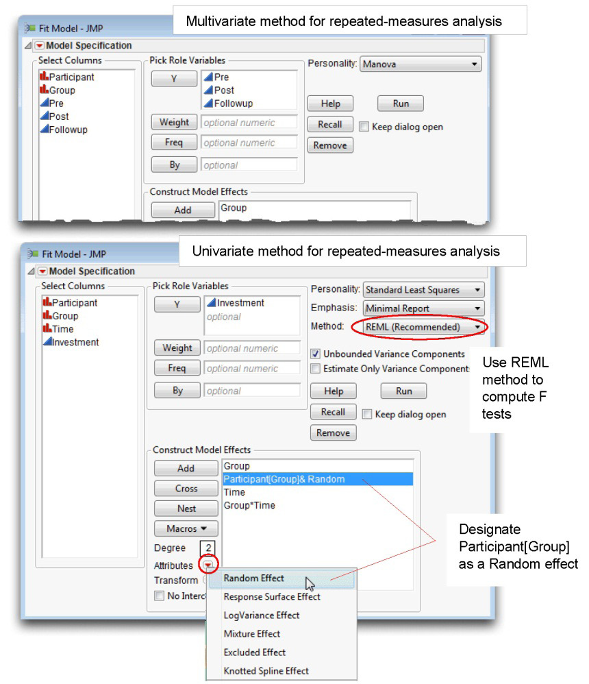 Figure 12.26 Comparison of Model Specifications