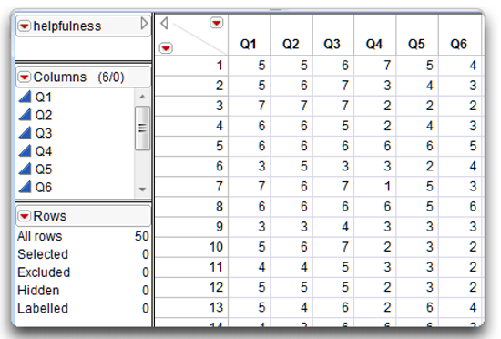 Figure 6.1: Partial Listing of the Helpfulness Survey Data Table