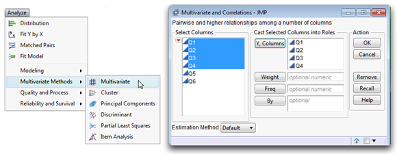 Figure 6.2: Multivariate Command and Launch Dialog