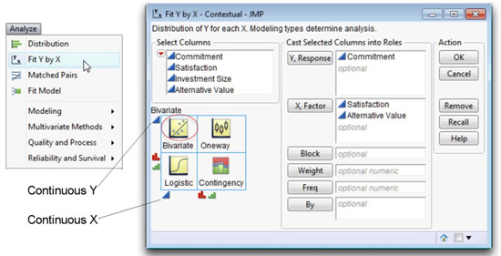 Figure 5.5: Launch Dialog for the JMP Fit Y by X Platform