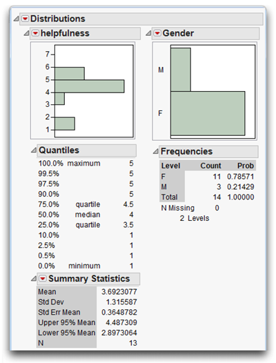 Figure 4.3: Launch the Distribution Platform and Select Analysis Variables