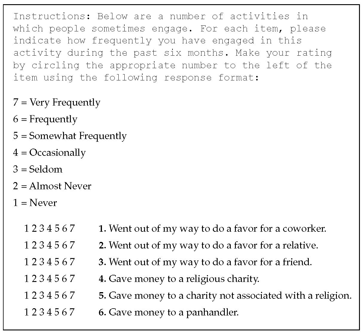 Table 14.3: The Prosocial Orientation Inventory (POI)