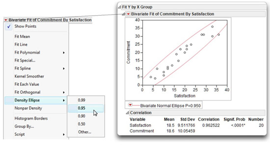 Figure 5.7: Computing the Pearson Correlation between Commitment and Satisfaction