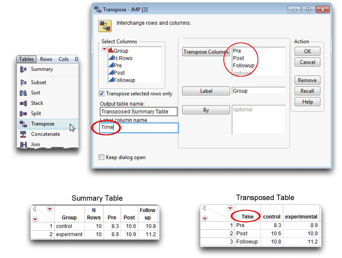 Figure 12.13: Transpose Dialog and Transposed Table—Columns to Rows