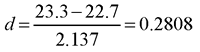 equation shown here