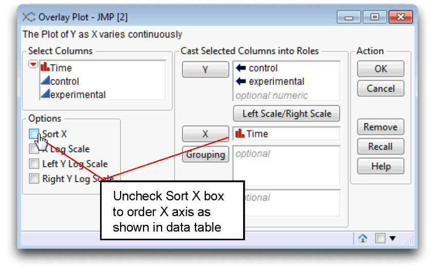 Figure 12_14 Completed Overlay Plot Dialog and Results