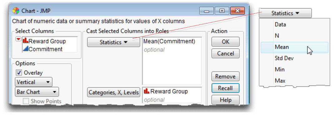 Figure 8.6: Completed Chart Launch Dialog to Chart Group Means