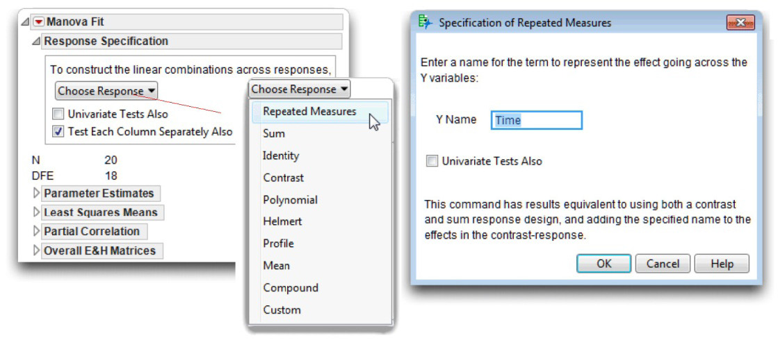 Figure 12_18 Initial Results from MANOVA Analysis