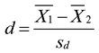 equation shown here