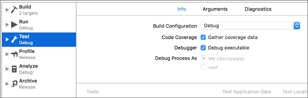 Gaining insights through Code Coverage