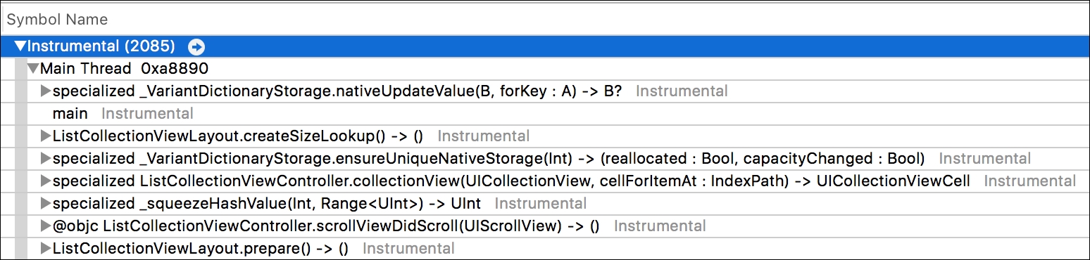 Discovering slow code