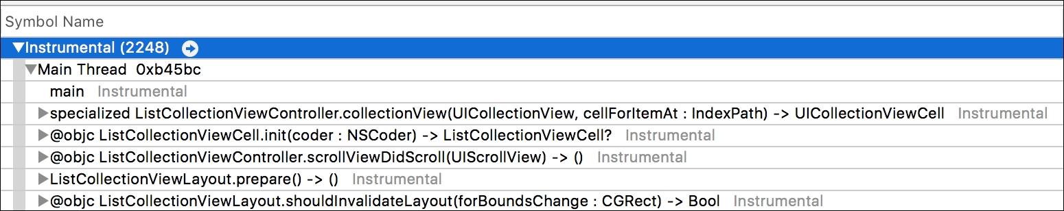 Discovering slow code