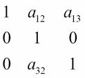 VAR implementation example