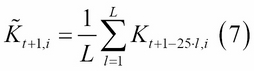 The volume forecasting model