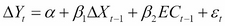 A Model of deposit interest rate development