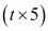 Static replication of non-maturity deposits