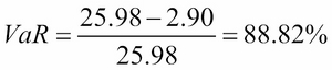 Market risk