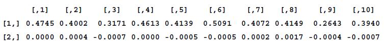 AR(1) estimation and forecasting