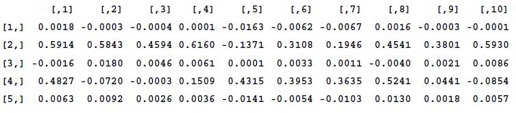 SETAR estimation and forecasting