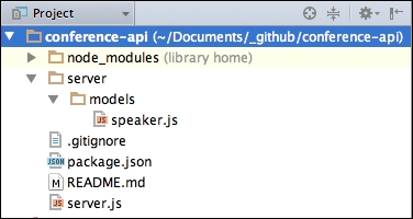 Model with the Mongoose schema