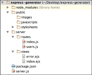 Changing the directory structure