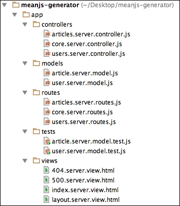 The application anatomy