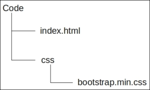 Deploying in NGINX