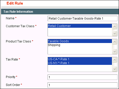 Anatomy of a Tax Rule