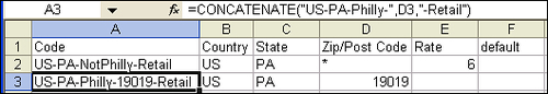 Adding the new Tax Rates and/or editing the existing ones