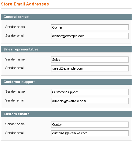 Configuring store email addresses