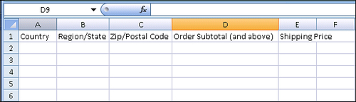 Time for action: Creating a shipping rate table