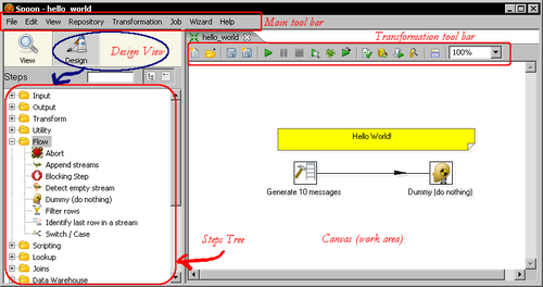 Exploring the Spoon interface