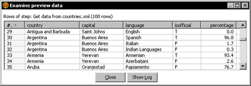 Time for action—getting data from an XML file with information about countriesXML filesabout