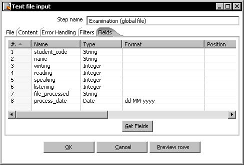 Time for action—reviewing examinations by using the Calculator step