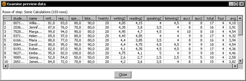 Time for action—reviewing examinations by using the Calculator step